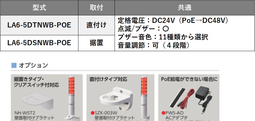 LA6-POE：積層情報表示灯 | PATLITE SHOP