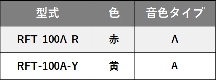 RFT-100：(AC100V)回転灯一体型電子音警報器 | PATLITE SHOP