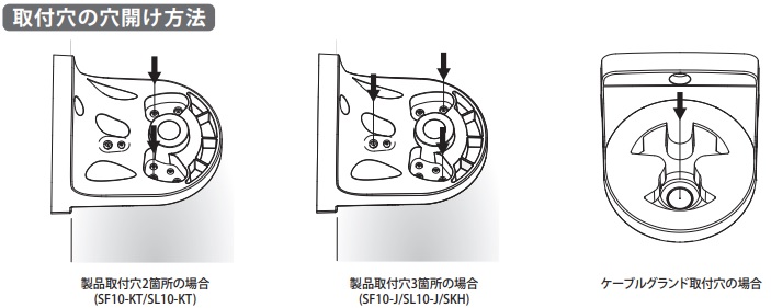 SZK-101:壁面取付ブラケット(防水) | PATLITE SHOP SZK-101:壁面取付ブラケット(防水) | PATLITE SHOP