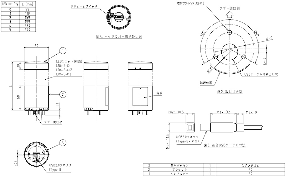 LR6-USB：USB制御 | PATLITE SHOP