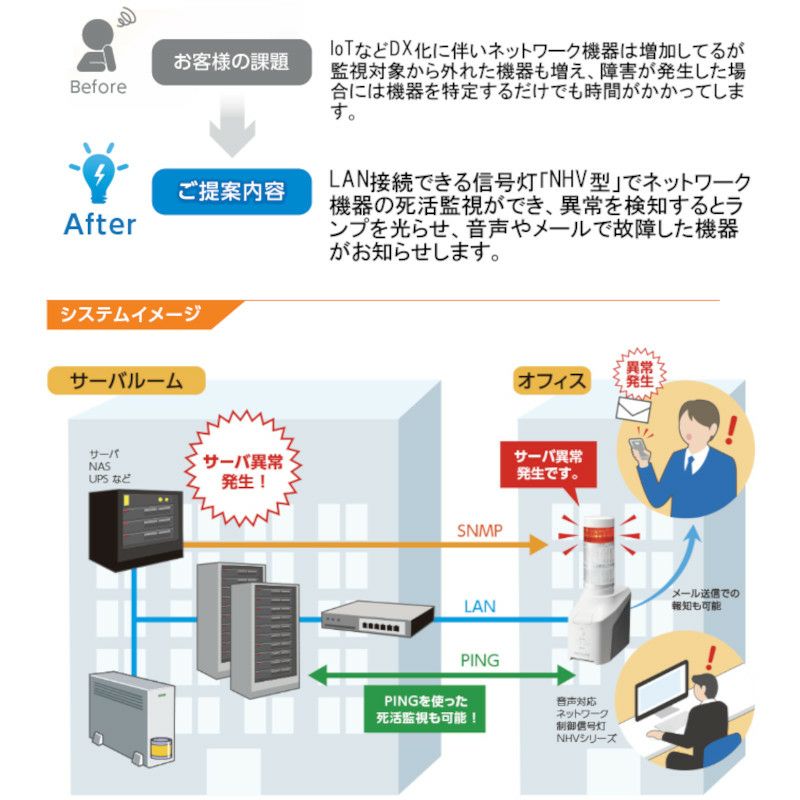 続・作業療法の視点 51qy+kaP4dL._AC_SY200_QL15_.jpg