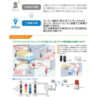 パトライト オプション品 信号変換装置 製品カテゴリ - ネットワーク対応製品 | 製品情報検索